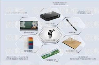 教育銷售電話機器人——提升效率與個性化服務的新選擇教育銷售電話機器人怎么樣