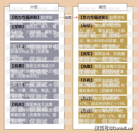 黑龍江 AXB 外呼系統哪家強？全面解析與比較