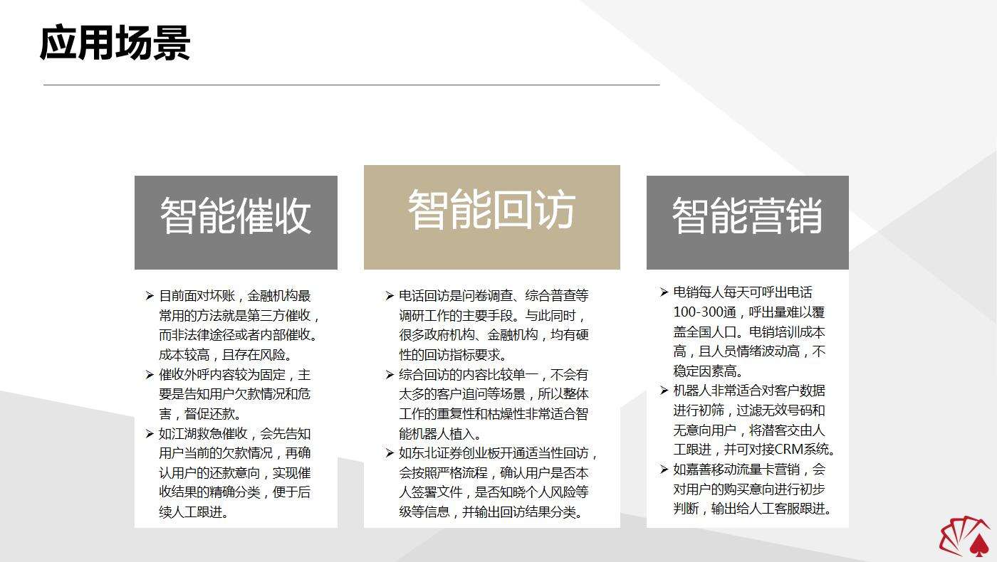 電話外呼機器人催收(機器人催收電話可以不接嗎)